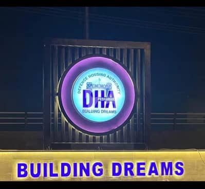 VVIP Location Plot | Investment Opportunity Price Plot
