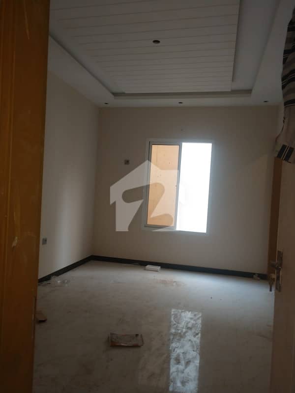 Ground Portion For Rent Pechs block 2 Ground Portion For Rent Pechs block 2