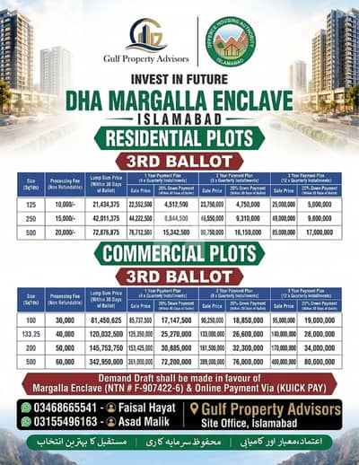 Prime Investment Deal: Margalla Enclave 3rd Balloting Plots | Own Demand 12 Lacs