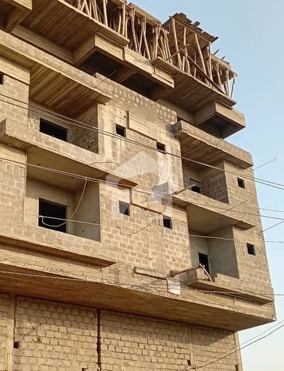 Buying A Flat In Meerut Society?