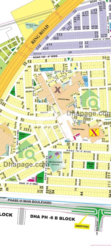 Phase 8 X Block possession plot available Phase 8 X Block possession plot available
