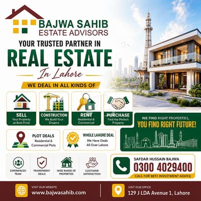 Raqba ki sale purchase رقبہ کی خریدو فرخت
