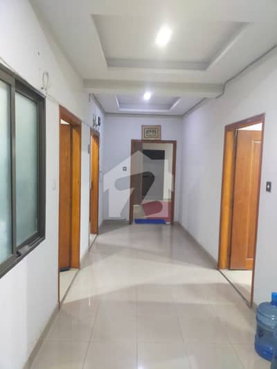 Office floor with penthouse for rent in Chandani Chowk Rawalpindi.