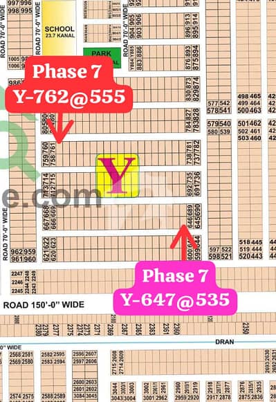 Phase 7 Y Block best location plot available more options Available