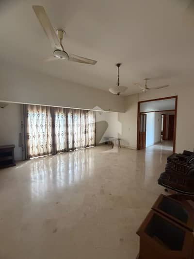 1000Sq Yards West Open Well Maintained Bungalow Land Prise