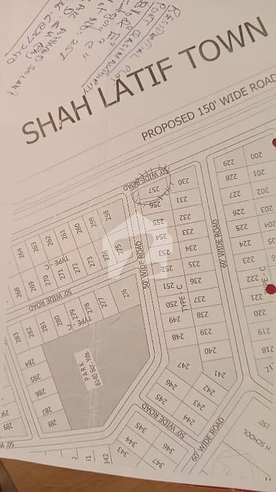 Open Corner Plot