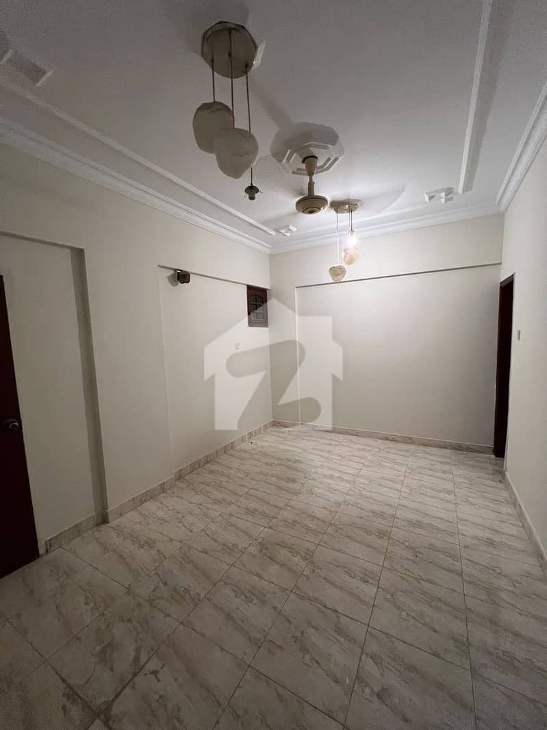 Flat For Rent Flat For Rent