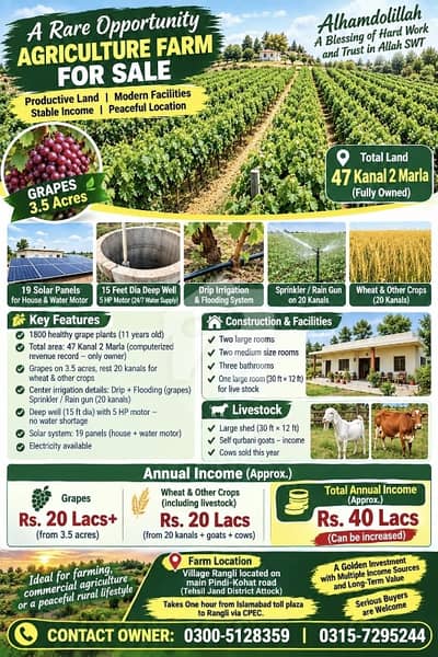 دیگر اٹک میں 4 کمروں کا 47 کنال فارم ہاؤس 11.0 کروڑ میں برائے فروخت۔