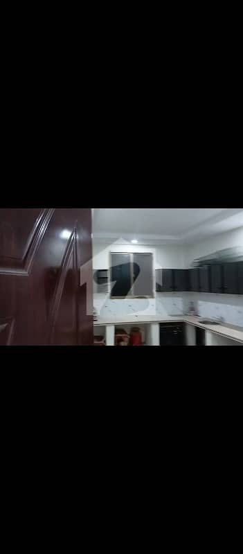 KAECHS flat for Rent