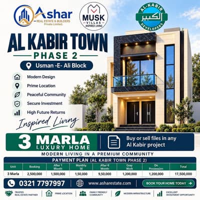 This Is Your Chance To Buy Prime Location House In Al-Kabir Phase 2 - Block C