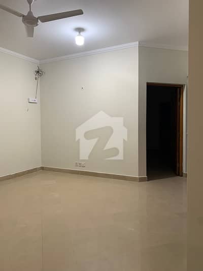 Ground Portion Available For Rent