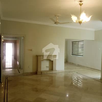 Upper Portion For Rent In F-8, Islamabad
