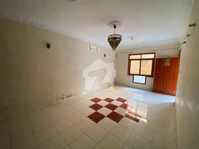 BANGALOW PORTION OF GROUND FLOOR FOR RENT BANGALOW PORTION OF GROUND FLOOR FOR RENT