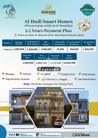 Installment Vip 3 Marla Solid House For Sale In Lahore Maryam Town