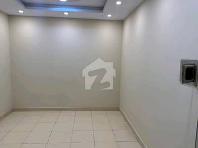 Want To Buy A Shop In Islamabad?