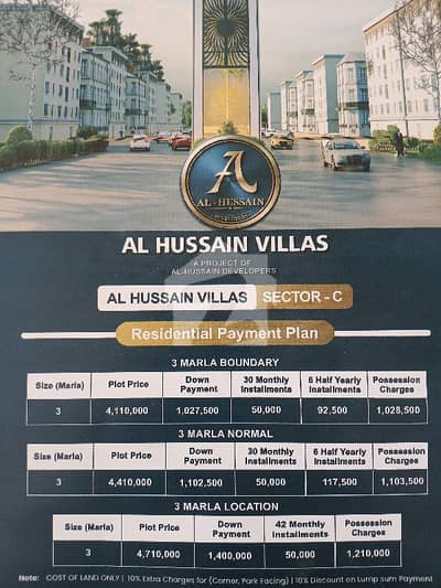 Al Hussain Villas