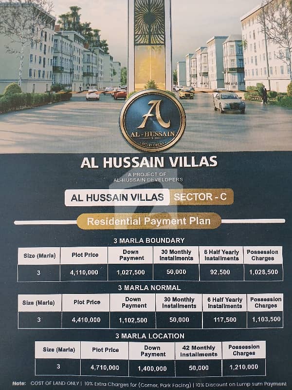 Al Hussain Villas Al Hussain Villas