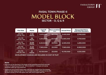 5 Marla plot in Faisal town 2 Model block