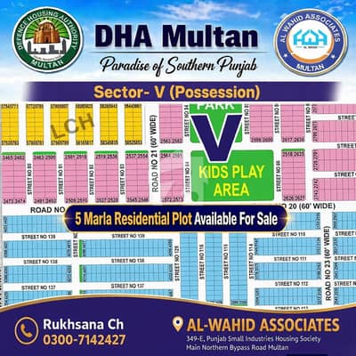 Plot For Sale On Prime Location