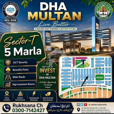 Plot On Prime Location