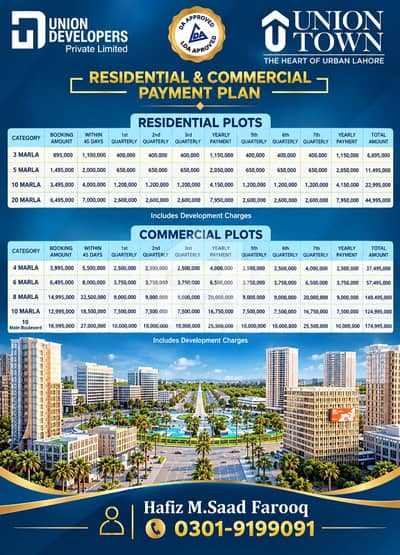 2 MARLA COMMERCIAL PLOT HOT LOCATION UNION TOWN LAHORE
