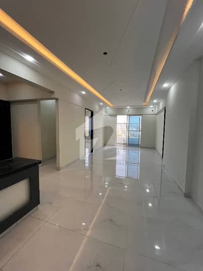 Independent House For Rent