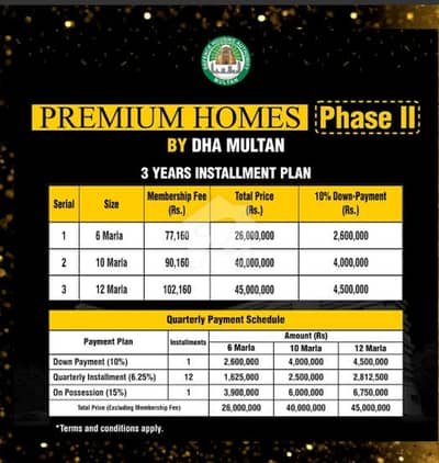 Premium Homes Phase 2