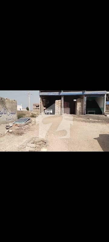 commercial property for sale commercial property for sale