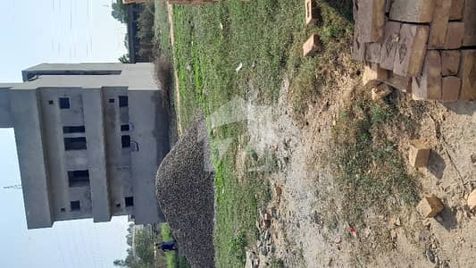 8 Marla plot available for sale
