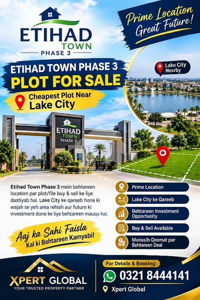 Cheapest plot Cheapest plot