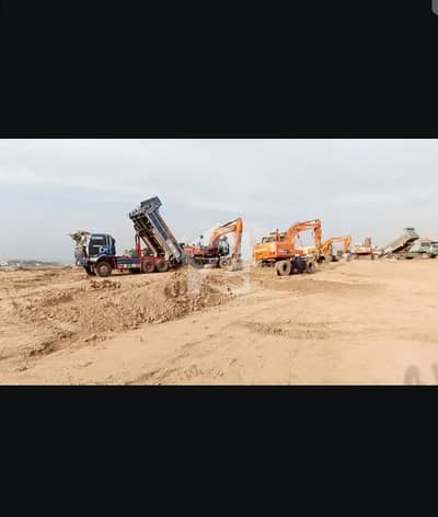 Plot for Sell