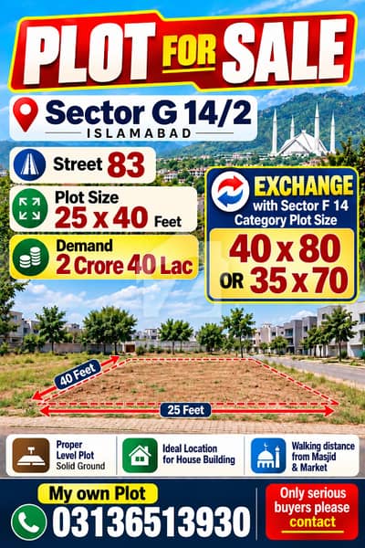 جی ۔ 14/2 جی ۔ 14,اسلام آباد میں 5 مرلہ رہائشی پلاٹ 2.25 کروڑ میں برائے فروخت۔