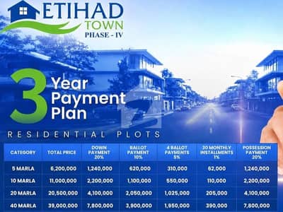**5 Marla Plot For Sale On Easy Installments Etihad Town Phase 4, Lahore**