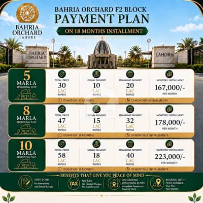 Bahria Orchard Lahore Phase 2 F2 Block Residential Plots for Sale on Installments | 5, 8 & 10 Marla
