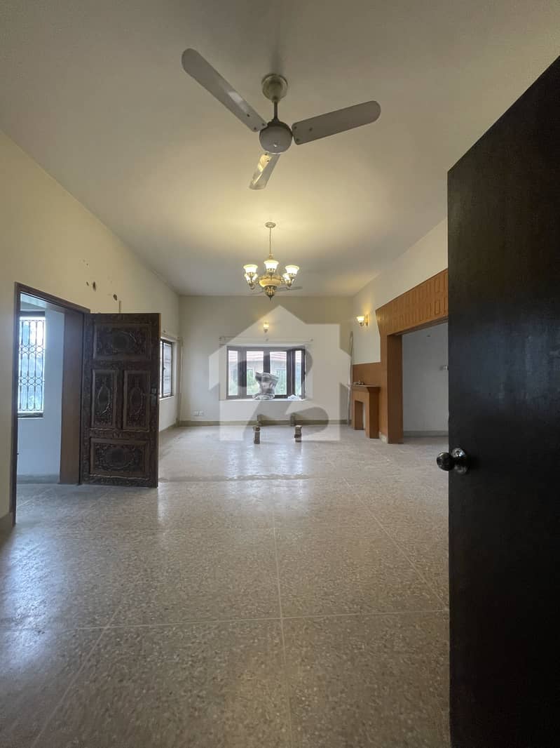 Upper Portion Rent Upper Portion Rent