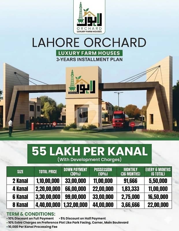 Lahore Orchard Luxury Farmhouse Society Lahore Orchard Luxury Farmhouse Society