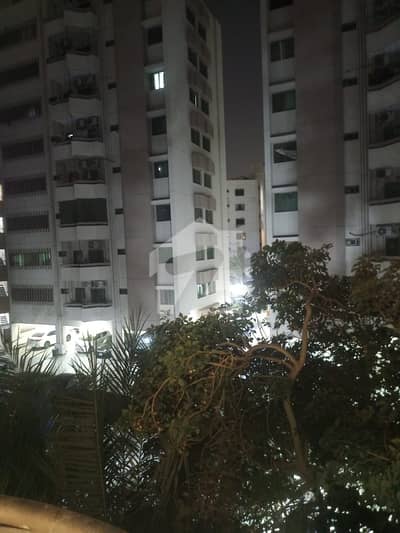 Book Prime Location Flat Today In Civil Lines