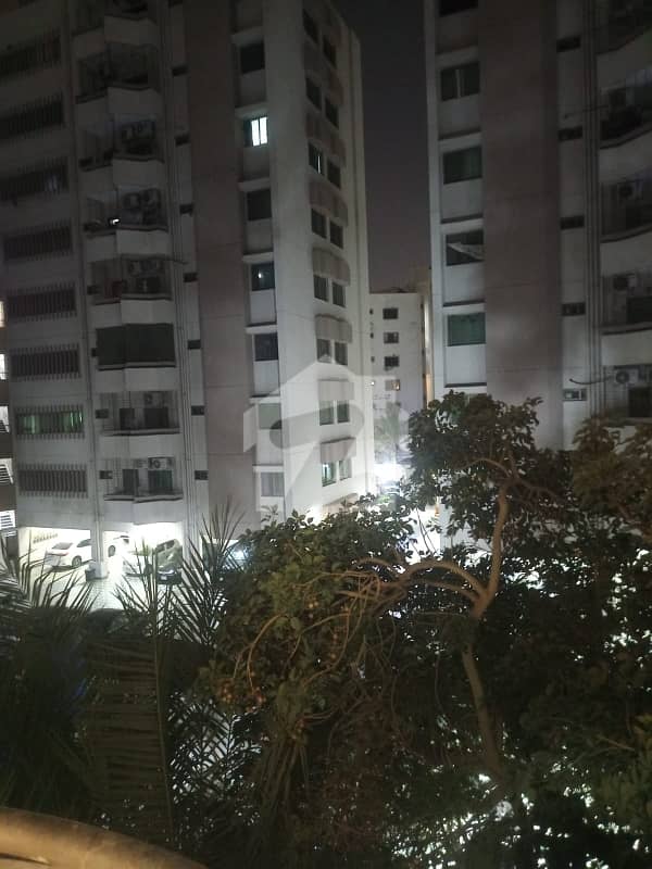 Book Prime Location Flat Today In Civil Lines Book Prime Location Flat Today In Civil Lines