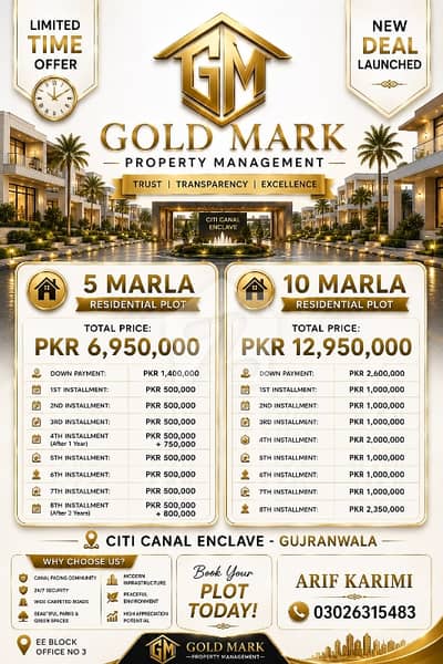 5 Marla Plot File For Sale In Citi Housing Society