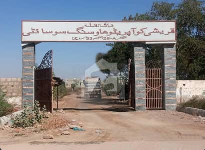 Plot for sale