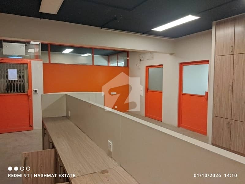 Independent Building For Rent Independent Building For Rent