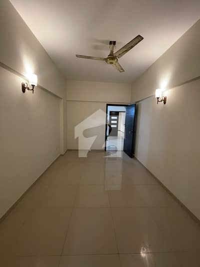 Well-Maintained Flat for Sale in DHA Phase 2 Extension Prime Location Near Ayaz Masjid. Well-Maintained Flat for Sale in DHA Phase 2 Extension Prime Location Near Ayaz Masjid.