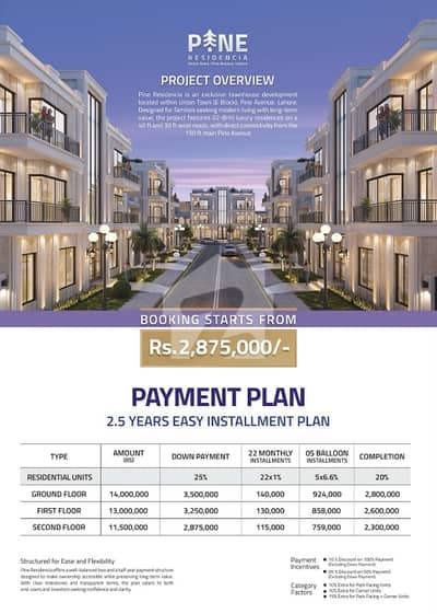 Premium Luxury 5 Marla 2 Bed Town House Available On Easy Installment Plan in Union Town Main Pine Avenue Road Lahore