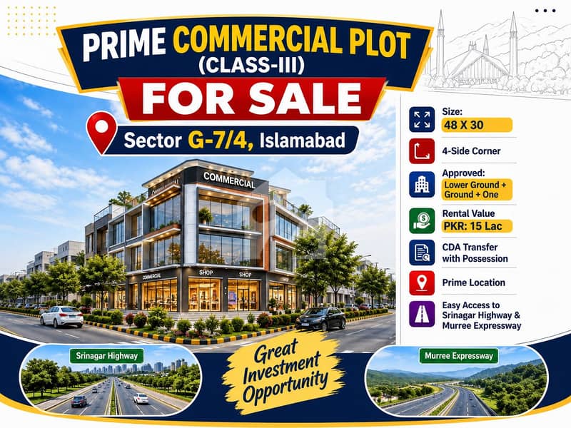 Prime Commercial Plot Prime Commercial Plot