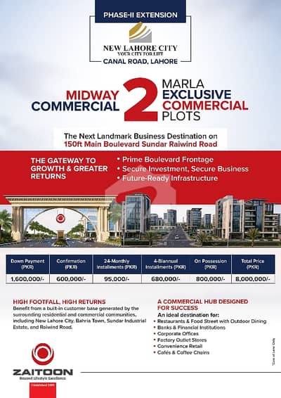 2 Marla Commercial Plot for Sale | Midway Commercial Phase II Extension, New Lahore City | Near Bahria Town Lahore | Main Sunder Road | Immediate Possession | Total Price 80 Lac More info 0336-0461840