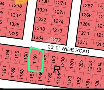 Premium 120 Square Yards Residential Plot Is Available For sale In Karachi