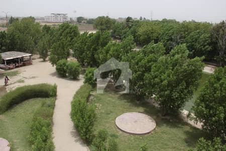 Pair Plots For Sale