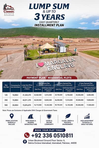1 kanal Plot For Sale ME 3 Margallah Enclave Islamabad 3 Year Installment Plan 1 kanal Plot For Sale ME 3 Margallah Enclave Islamabad 3 Year Installment Plan