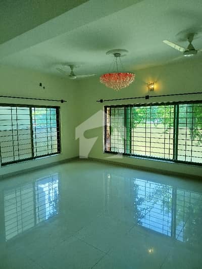 Ground Portion For Rent