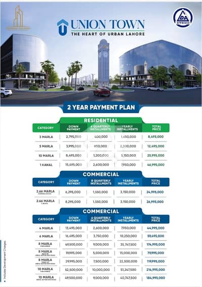 Commercial Plot For sale